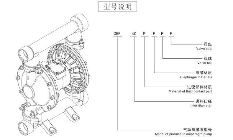 氣動隔膜泵QBK-10不銹鋼泵316L-型號