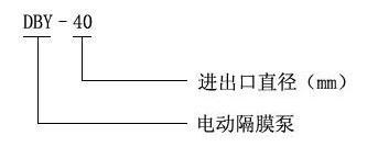DBY-32鑄鋼電動(dòng)隔膜泵-型號(hào)